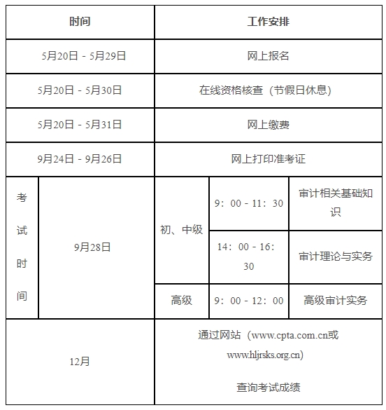 工作计划