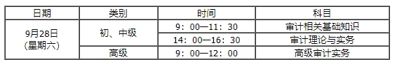 考试时间及考试科目