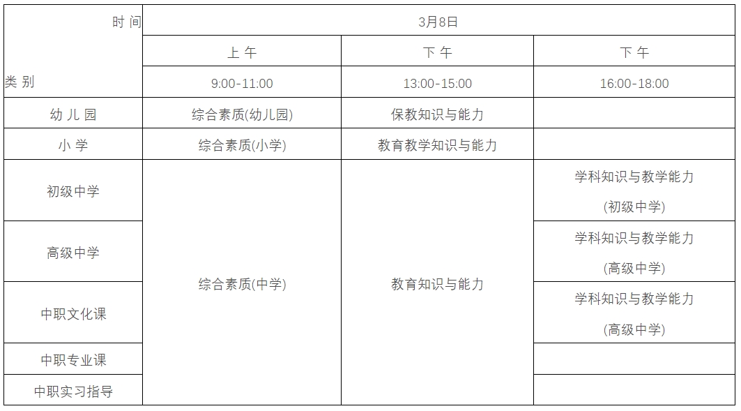 2025年上半年安徽省教师资格证报名时间公布！笔试报名于1月7日8:00-10日17:00进行