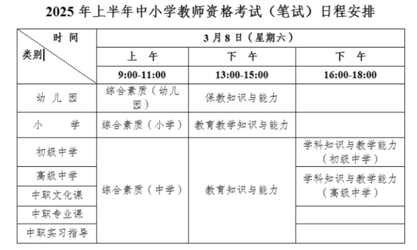 2025年上半年新疆教师资格证书笔试报名时间公布！2025年1月7日10:00-1月10日19:30