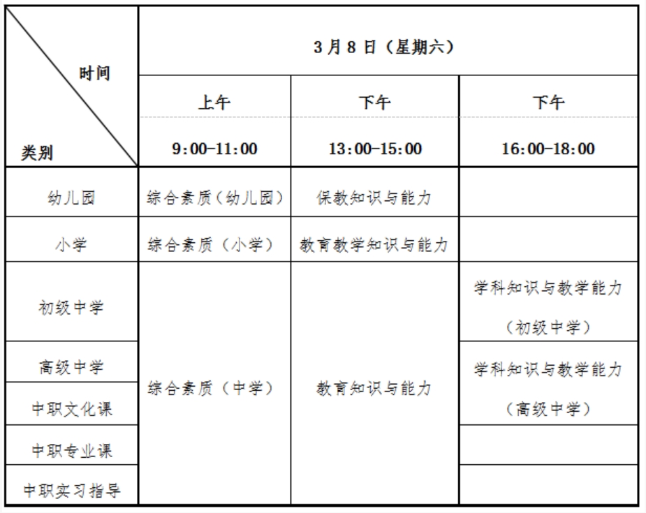 2025上半年吉林省教师资格证报名时间为1月7日9时10日16时(笔试)