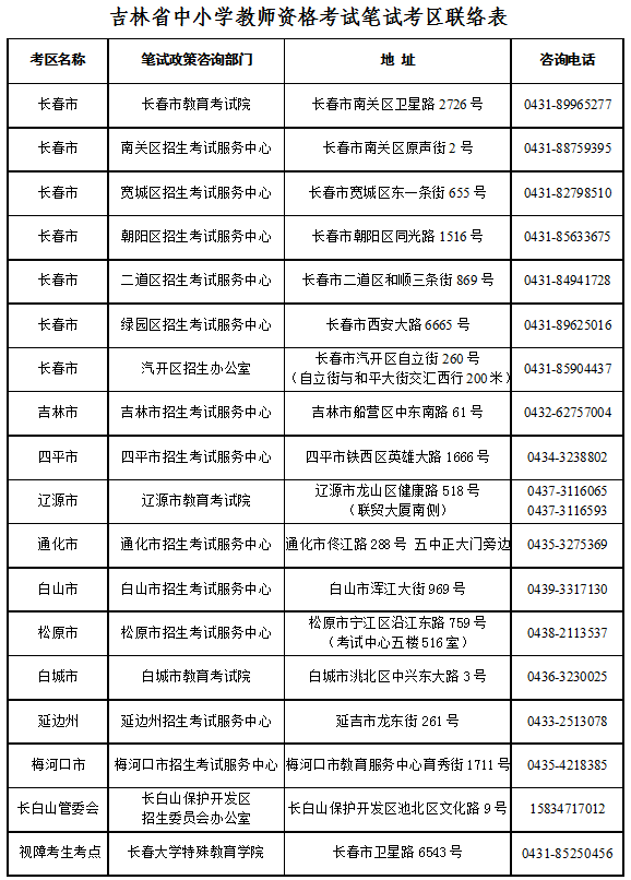 2025上半年吉林省教师资格证报名时间为1月7日9时10日16时(笔试)