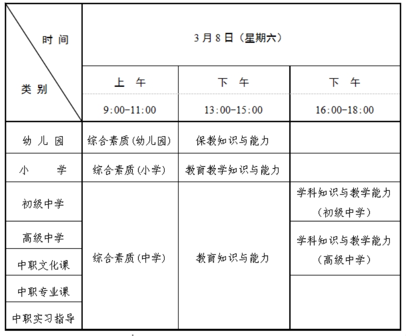 2025上半年辽宁教师资格证报名时间公布！请大家1月7日0时至1月10日24时按时报名