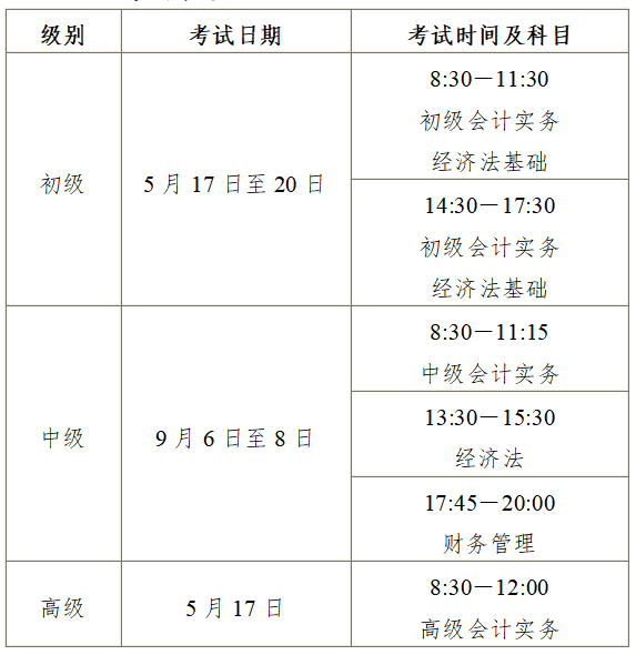 2025年安徽中级会计报名简章公布！6月12日开始报名