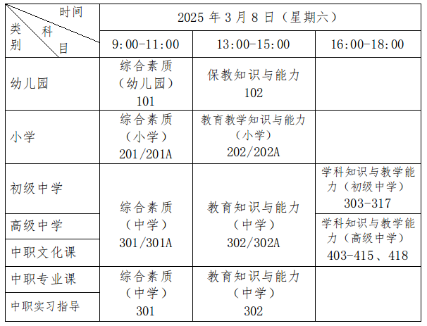 广西招生考试院：2025年上半年广西教师资格笔试报名时间为1月7日至10日