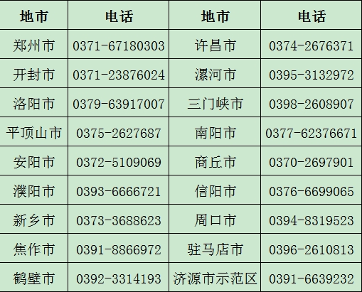 2025年河南中级会计报名简章已公布，报名时间为6月17日至7月2日12:00