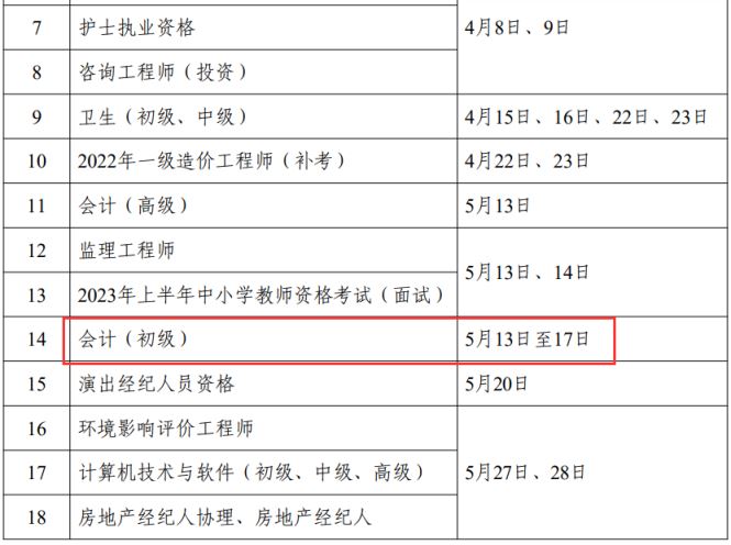 定了！人社部刚刚公布：2023年度初级会计考试时间计划