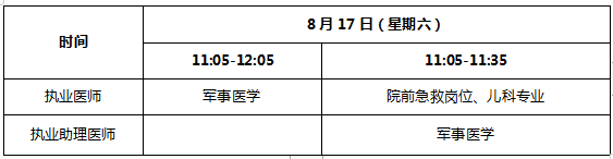 报名通知：宁夏考区2024医师资格考试报名审核安排及要求