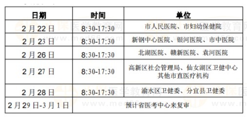 江西新余2024医师资格考试现场审核安排