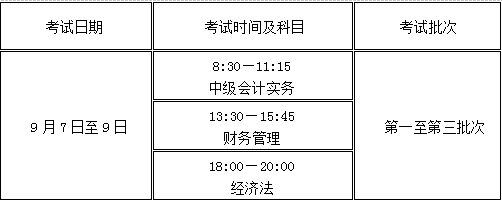 2024年青海中级会计报名简章公布！青海省中级会计报名时间为6月12日至7月2日