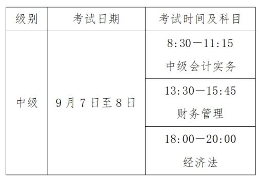 福建中级会计报名时间2024：6月12日至7月2日