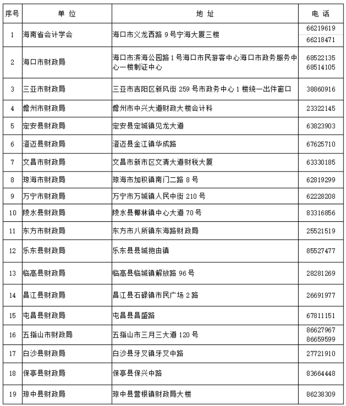 海南省2024年度初级会计资格证书发放时间为10月11日开始