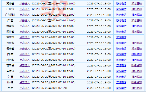 18省2023年中级会计师考试报名今天12:00截止，31省缴费18:00截止