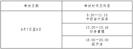 2024年湖南省中级会计报名时间已公布：6月12日-7月2日 报考人员需完成信息采集和继续教育