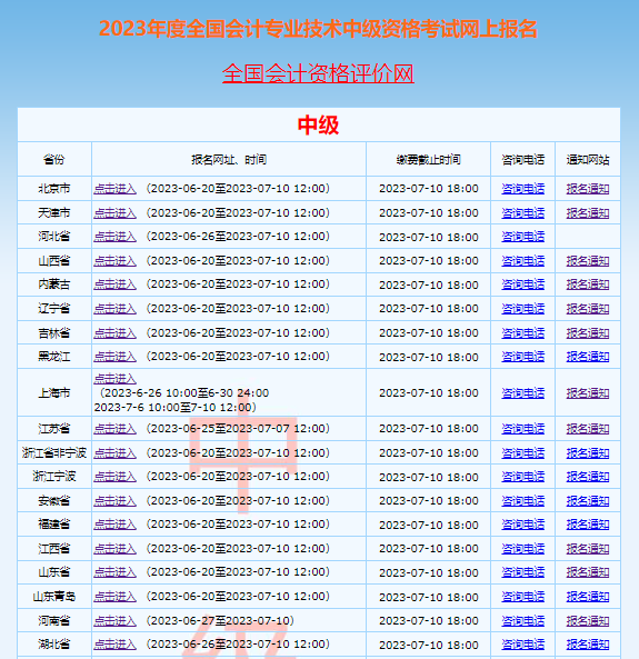 18省2023年中级会计师考试报名今天12:00截止，31省缴费18:00截止