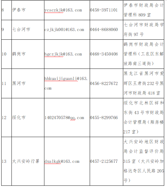 黑龙江省会计网公布2024年度黑龙江初级会计合格证书领取通知，从10月30日起发放