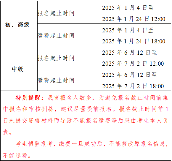 2025年安徽中级会计报名简章公布！6月12日开始报名